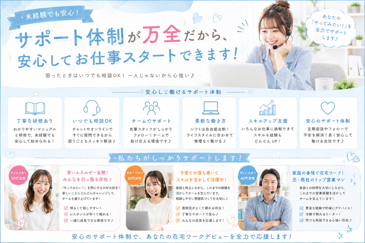 株式会社アプリケーションの業務委託 SNS運用・マーケティング ライティング・編集 データ入力・リサーチ オンライン事務・アシスタント カスタマーサポート デザイン・画像制作 動画制作・編集 EC運営サポート AI活用・デジタル業務 営業・営業アシスタント その他 在宅 副業 平日だけ 土日OK スキマ時間OK 時間・曜日自由の求人情報イメージ2