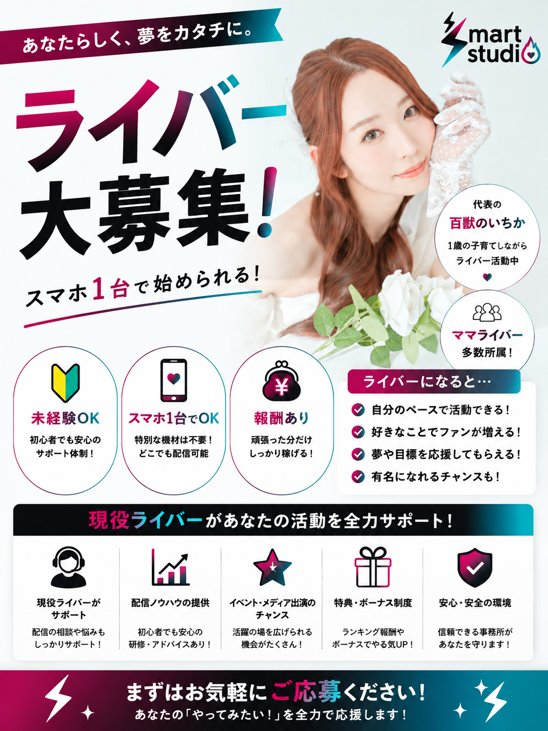 株式会社スマートスタジオの業務委託 SNS運用・マーケティング EC運営サポート その他 在宅 副業 平日だけ 土日OK スキマ時間OK 時間・曜日自由の求人情報イメージ1